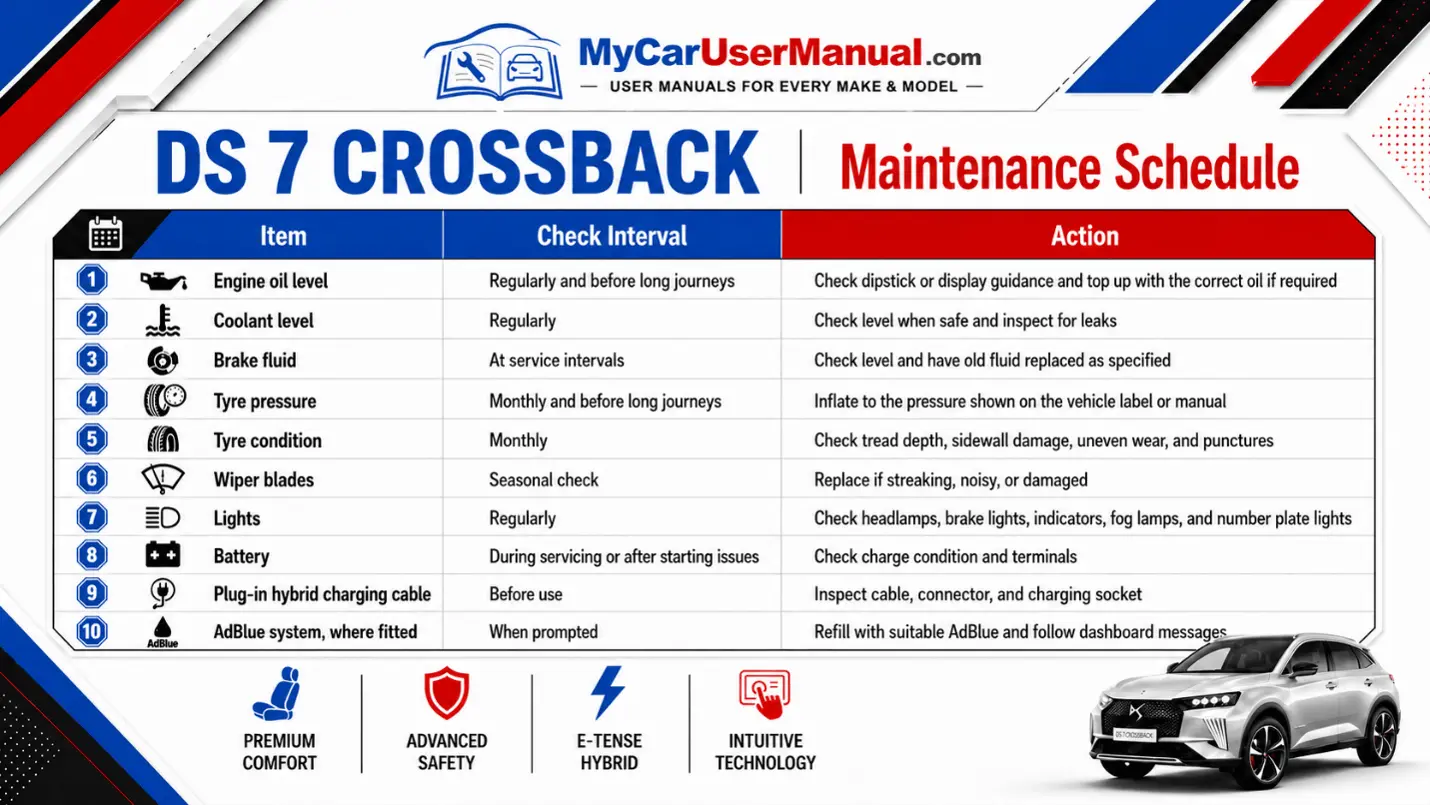Ds 7 Crossback Manual PDF