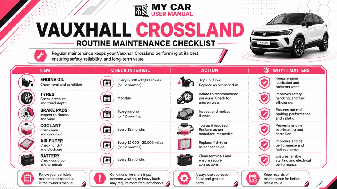 Vauxhall Crossland User Manual PDF